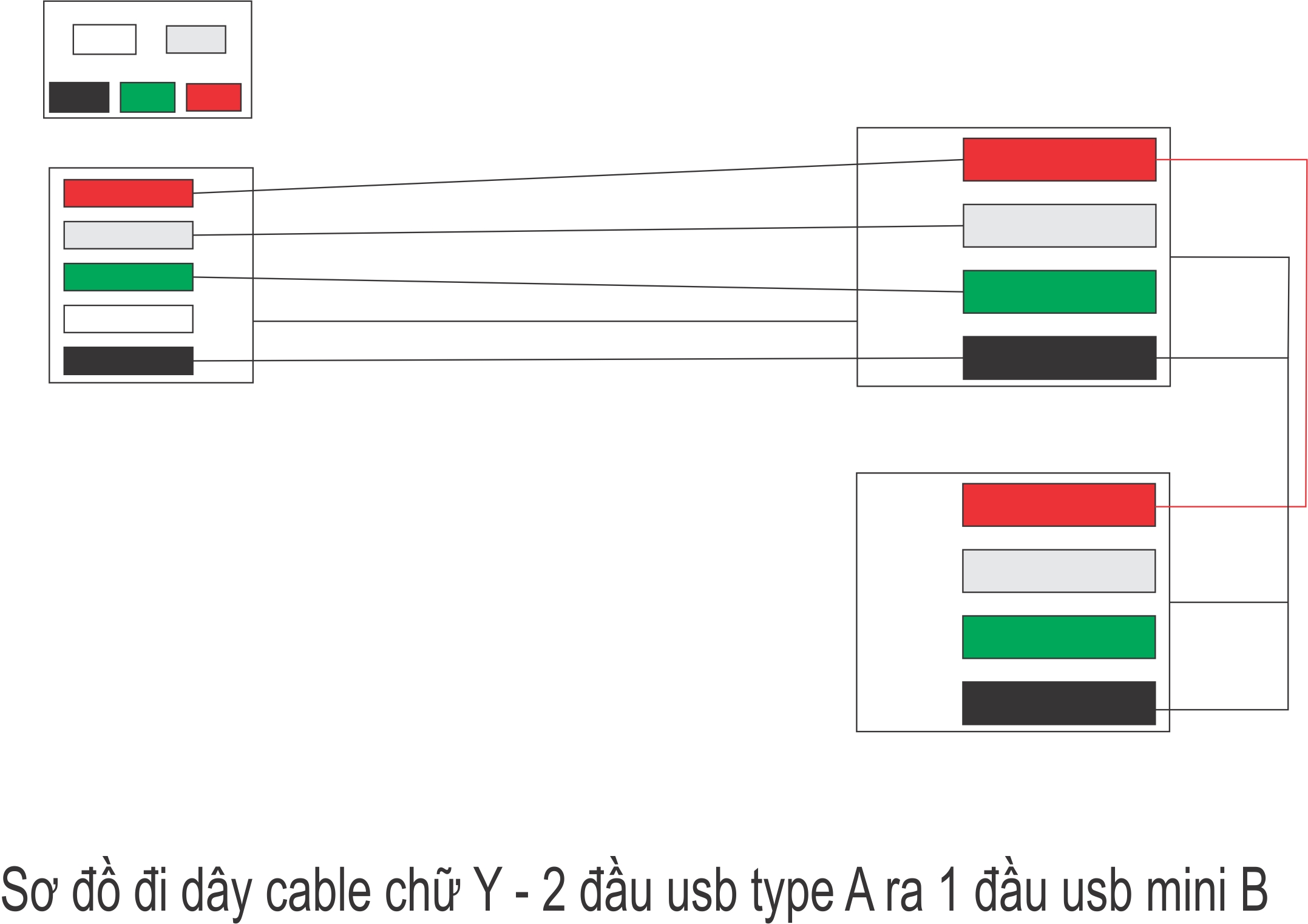 S D y Chuy n i Usb Type A Qua Usb Mini B